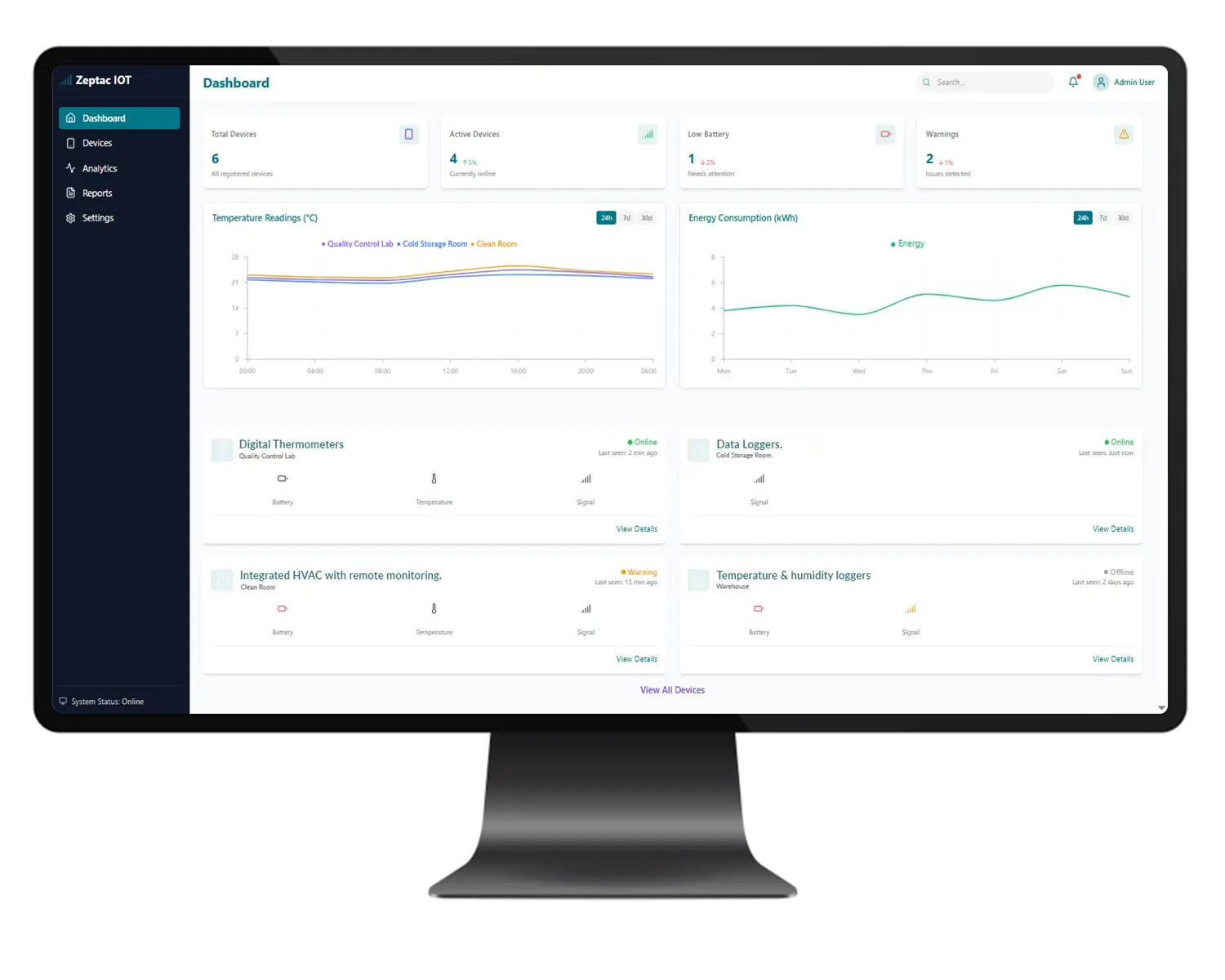 Zeptac IOT Integration Platform Software