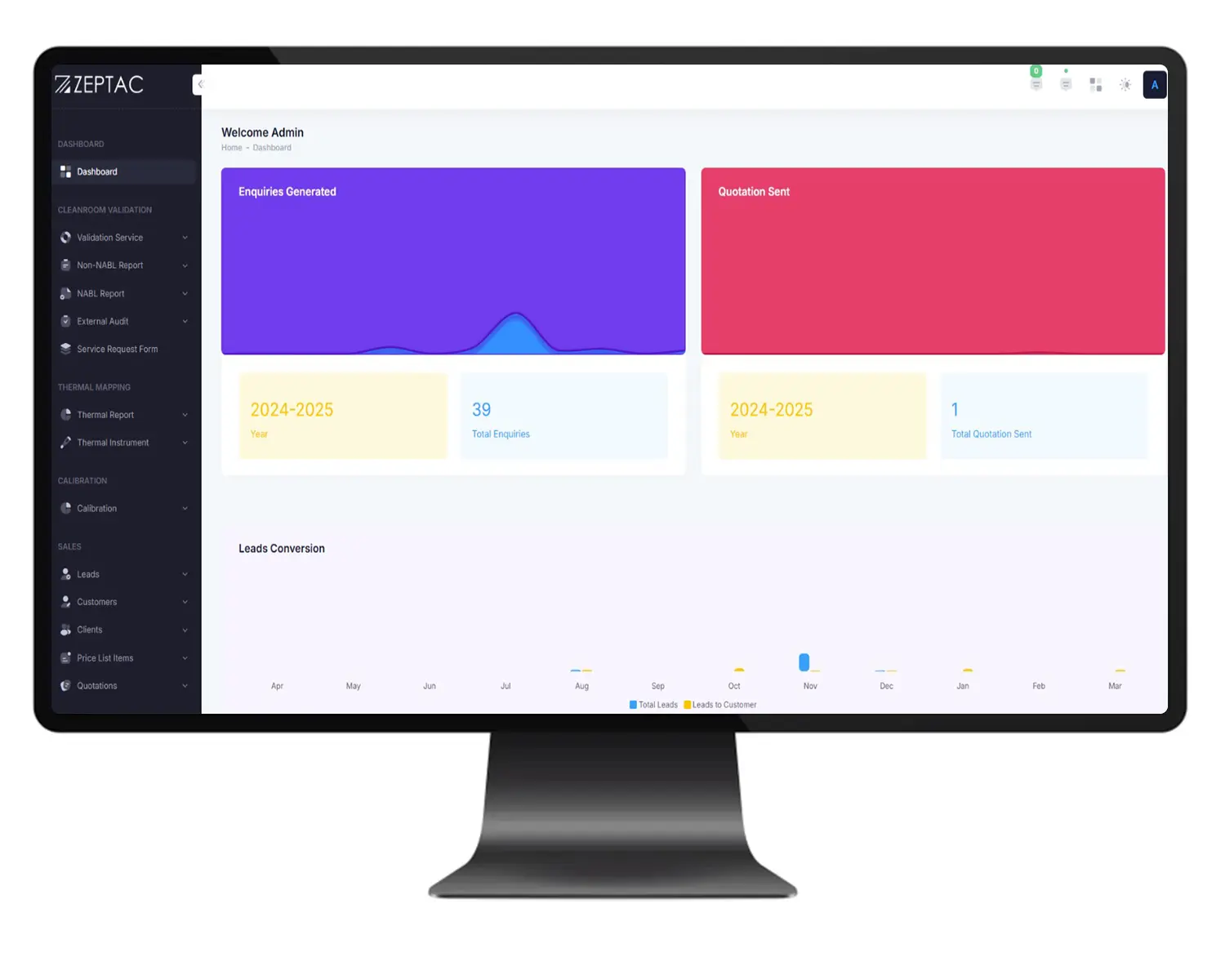 Zeptac TIC Software System