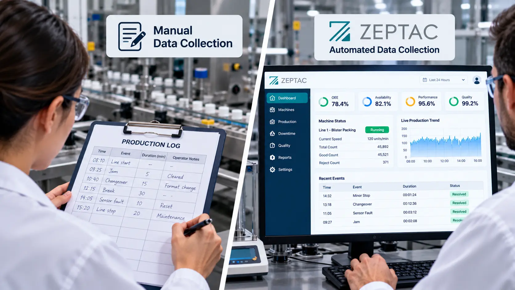Manual vs Automated Data Collection- Complete Guide