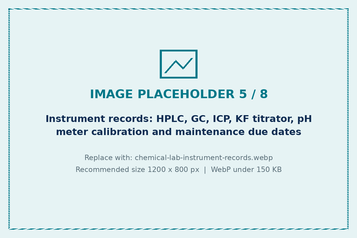 Chemical lab instrument calibration and maintenance records