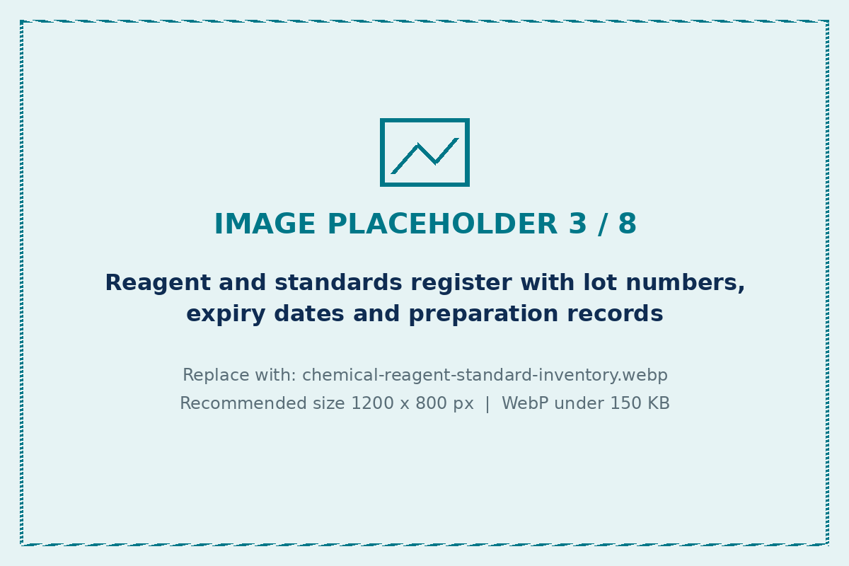 Reagent, reference standard and chemical inventory management in chemical lab LIMS