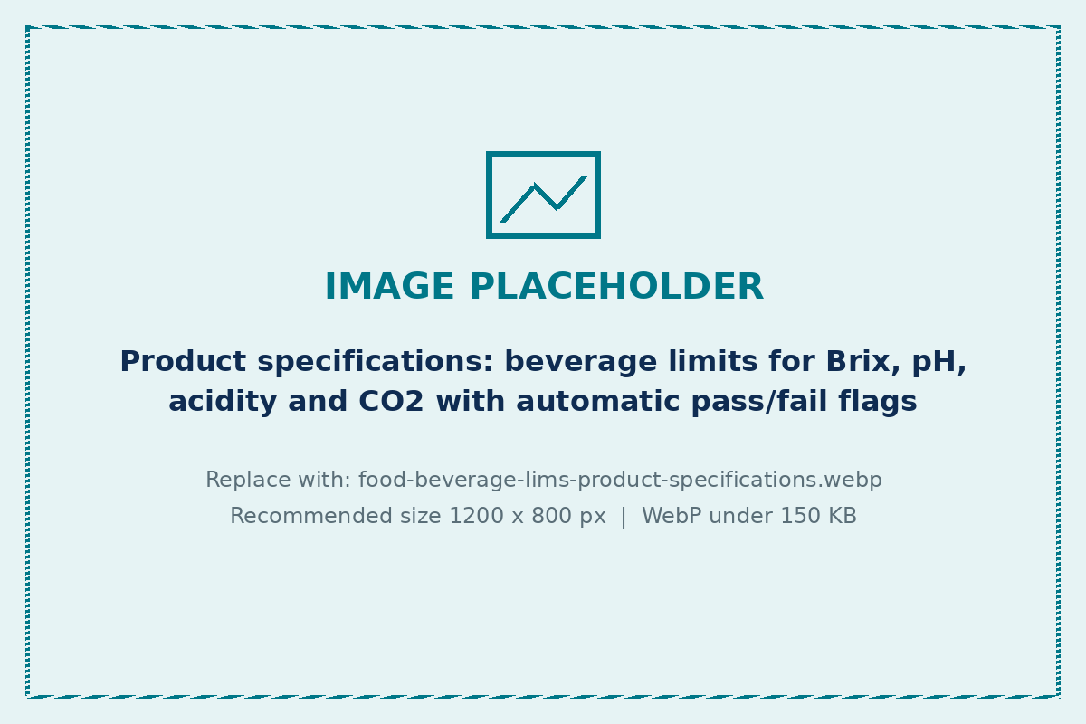 Product specification limits and automatic out-of-spec flags in food and beverage LIMS