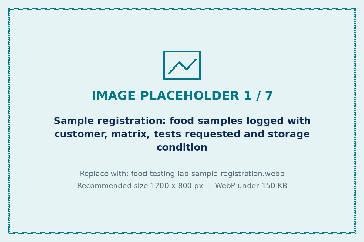 Food and beverage sample registration and chain of custody in LIMS