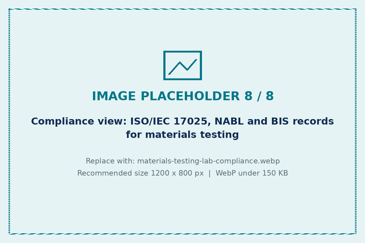 ISO 17025, NABL and BIS compliance for materials testing laboratories