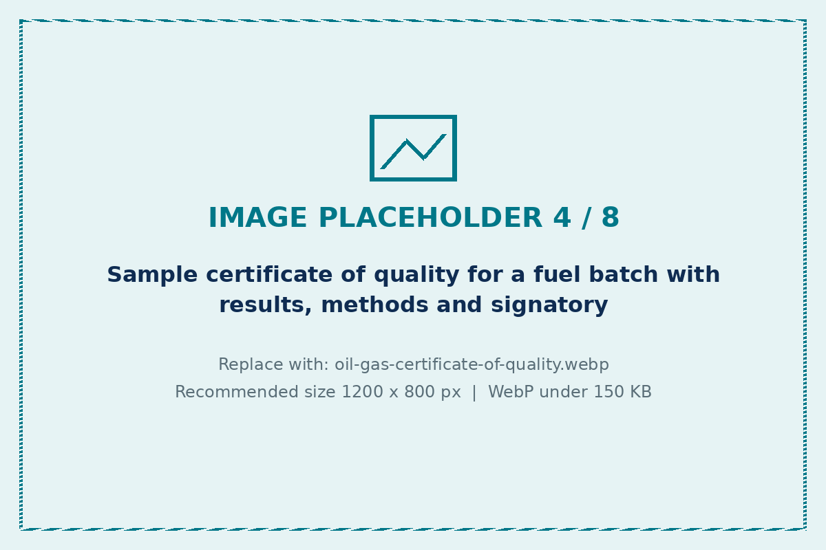 Certificate of quality generated by oil and gas LIMS software