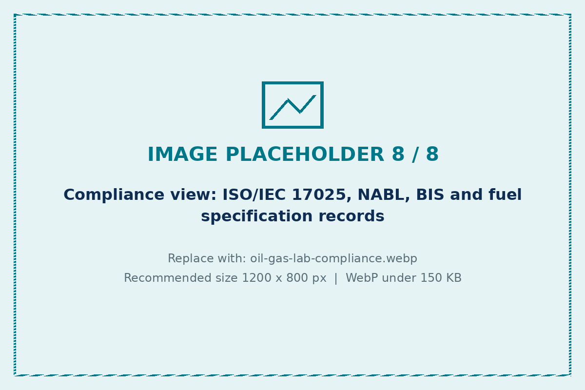 ISO 17025, NABL and BIS compliance for petroleum testing laboratories