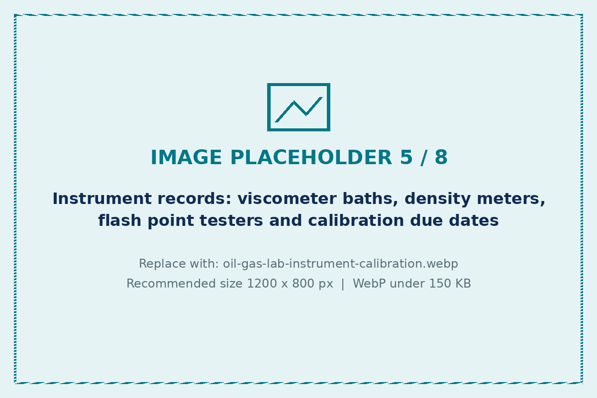 Petroleum lab instrument calibration and maintenance records