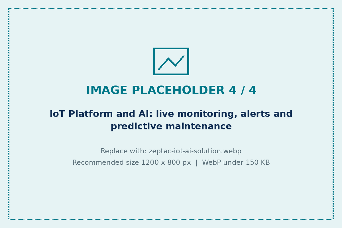 Zeptac IoT platform and AI predictive maintenance solutions