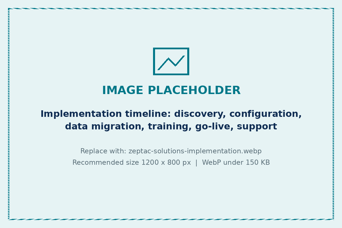 Zeptac laboratory software solutions implementation process