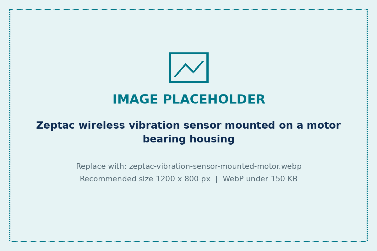 Zeptac wireless vibration sensor mounted on an electric motor